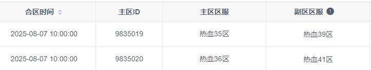 1912yx《热血战纪》8月7日合服公告